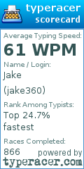Scorecard for user jake360