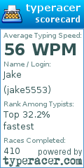 Scorecard for user jake5553
