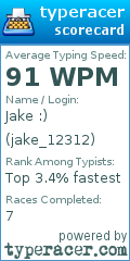 Scorecard for user jake_12312