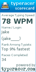 Scorecard for user jake____