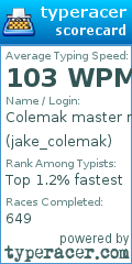 Scorecard for user jake_colemak