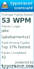 Scorecard for user jakebarrientos