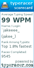 Scorecard for user jakee_