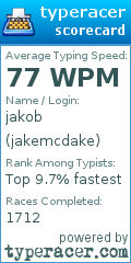 Scorecard for user jakemcdake