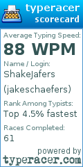 Scorecard for user jakeschaefers