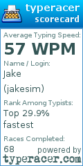 Scorecard for user jakesim