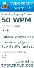 Scorecard for user jakesnakeysnake