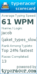Scorecard for user jaket_types_slow