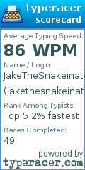 Scorecard for user jakethesnakeinator