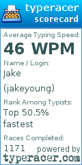 Scorecard for user jakeyoung