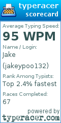 Scorecard for user jakeypoo132