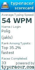 Scorecard for user jakls