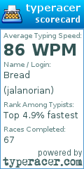 Scorecard for user jalanorian