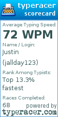 Scorecard for user jallday123