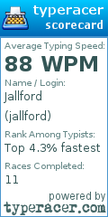 Scorecard for user jallford