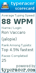 Scorecard for user jalopie