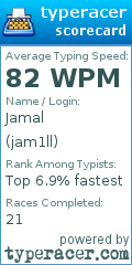 Scorecard for user jam1ll