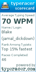 Scorecard for user jamal_dickdown