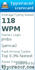 Scorecard for user jamcai