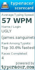 Scorecard for user james.sanguinet@gmail.com