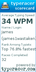 Scorecard for user james1wastaken