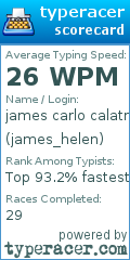Scorecard for user james_helen