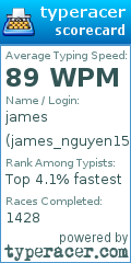 Scorecard for user james_nguyen1516
