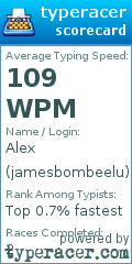 Scorecard for user jamesbombeelu