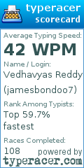 Scorecard for user jamesbondoo7