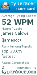 Scorecard for user jamescc