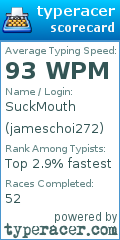 Scorecard for user jameschoi272