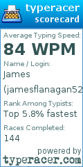 Scorecard for user jamesflanagan52