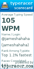Scorecard for user jameshahaha