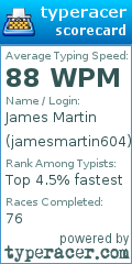 Scorecard for user jamesmartin604