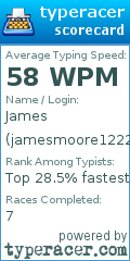 Scorecard for user jamesmoore1222