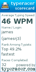 Scorecard for user jamesrj3