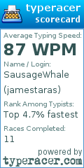Scorecard for user jamestaras