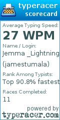 Scorecard for user jamestumala