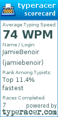 Scorecard for user jamiebenoir