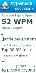 Scorecard for user jamiejoevanstone
