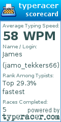 Scorecard for user jamo_tekkers66