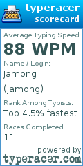 Scorecard for user jamong