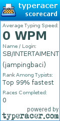 Scorecard for user jampingbaci