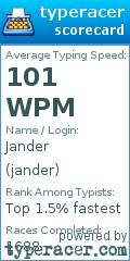 Scorecard for user jander