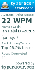 Scorecard for user janrejel