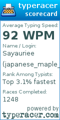 Scorecard for user japanese_maple_lion