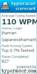 Scorecard for user japanesehamantashen