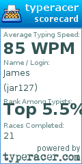 Scorecard for user jar127