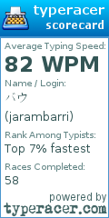 Scorecard for user jarambarri