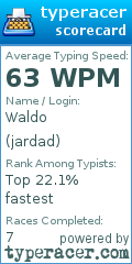 Scorecard for user jardad
